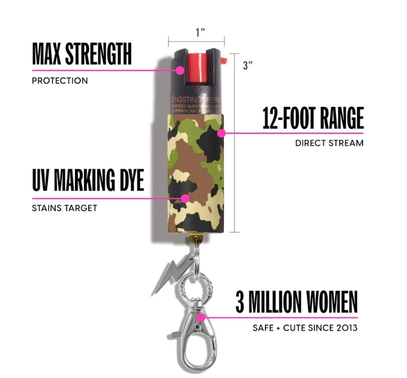 BLING STING Camo Pepper Sprays