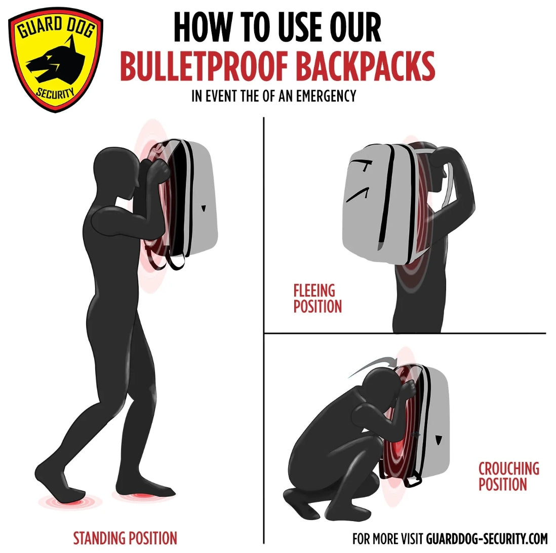 GUARD DOG - Bulletproof Backpack Proshield Scout